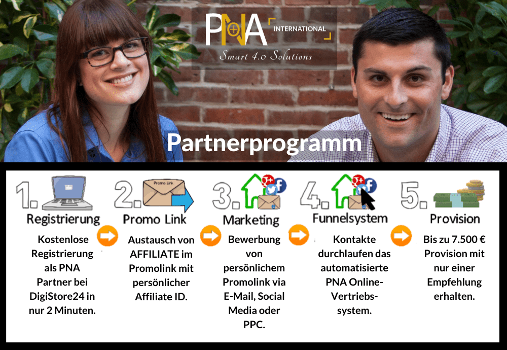 PNA-Partnerprogramm-Image.png